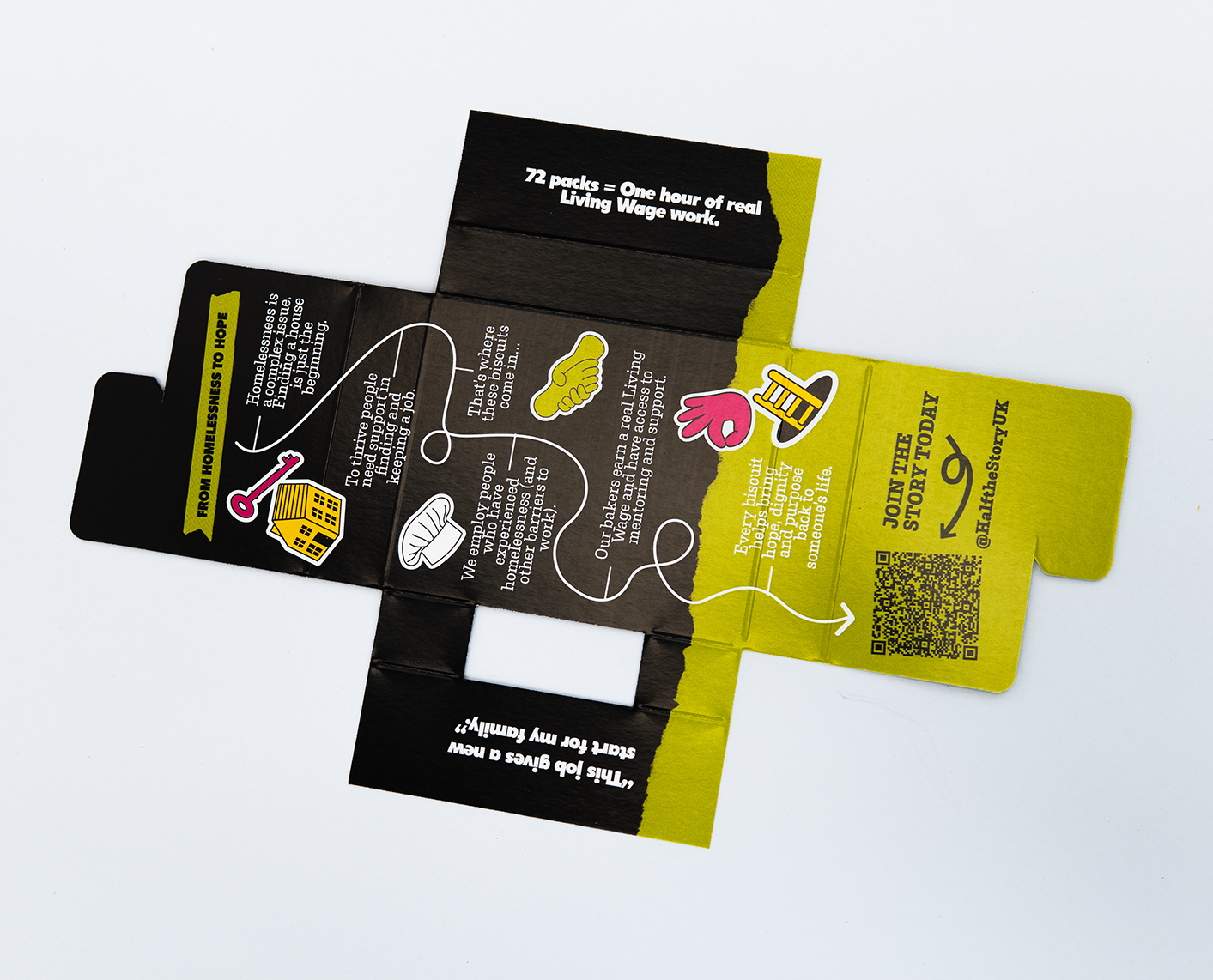 Premium Twin Pack – Original